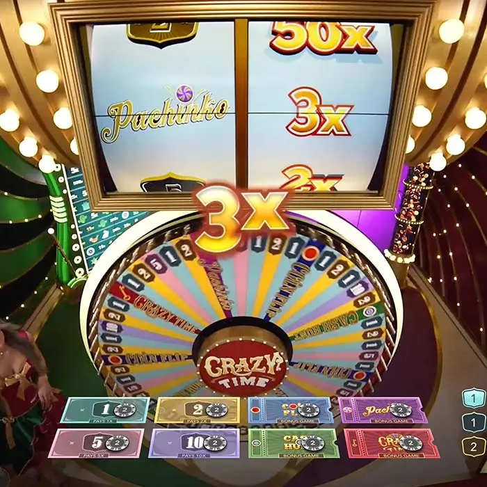 Crazy Time at Crazytower Casino
